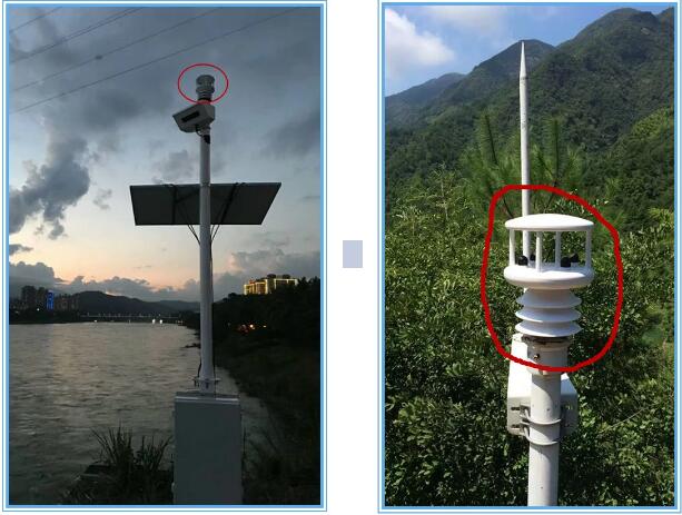 HY-WDS6E professional ultrasonic weather station